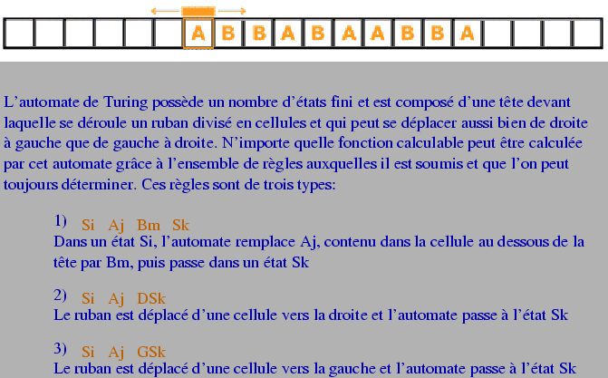 \includegraphics{fig/machineturing.eps}