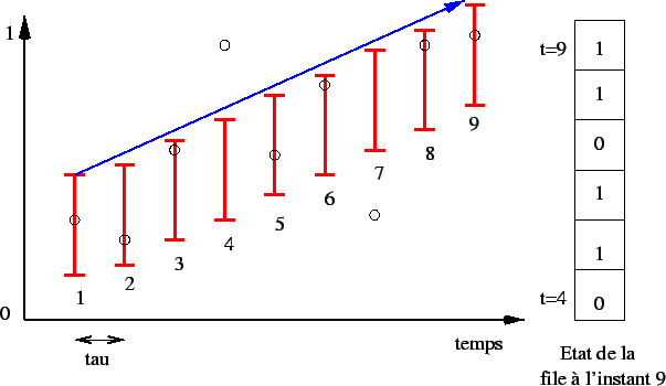 \includegraphics{fig/file.eps}