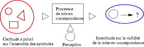 \includegraphics{fig/symbole2.eps}