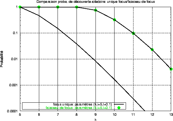 \includegraphics{fig/calc_experi.eps}