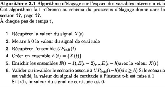 \begin{algo}
% latex2html id marker 3980Cet algorithme fait rfrence au schm...
...ption{Algorithme d'lagage sur l'espace des variables internes a et b}\end{algo}