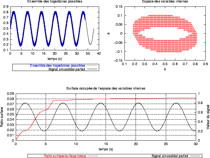 \includegraphics{fig/ex_elag_1.eps}