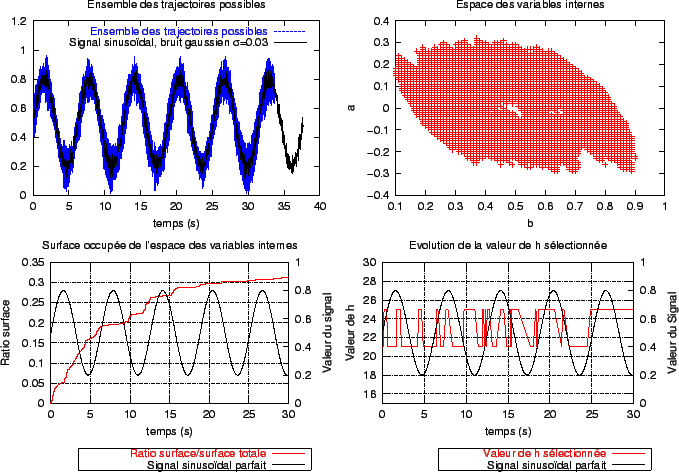 \includegraphics{fig/ex_elag_2.eps}