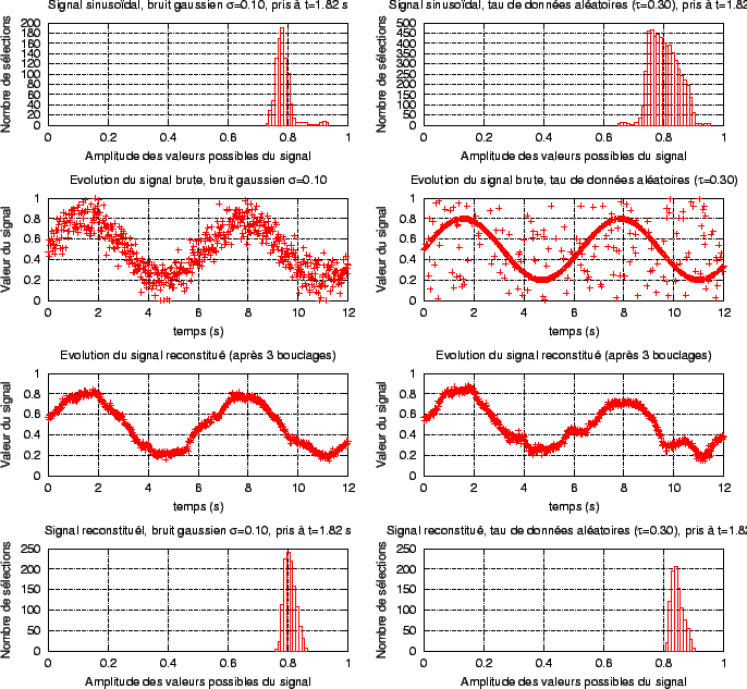 \includegraphics{fig/reco_densite.eps}