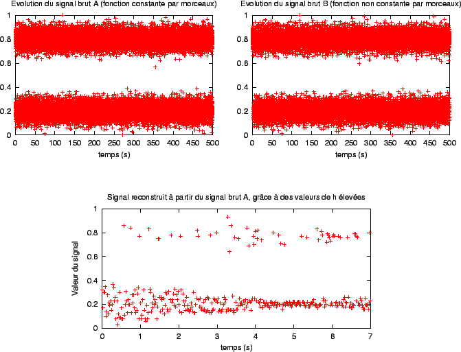 \includegraphics{fig/ex_elag_6.eps}