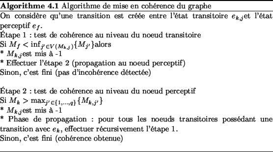 \begin{algo}
% latex2html id marker 4921On considre qu'une transition est cr...
...rence obtenue)\\
\caption{Algorithme de mise en cohrence du graphe}\end{algo}