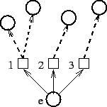 \includegraphics{fig/graphe2.eps}