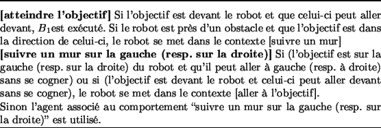 \begin{algo}[b]
\medskip {}
\textbf{[atteindre l'objectif]}
Si l'objectif est de...
...nt \lq\lq suivre un mur sur la gauche (resp. sur la droite)'' est utilis.
\end{algo}