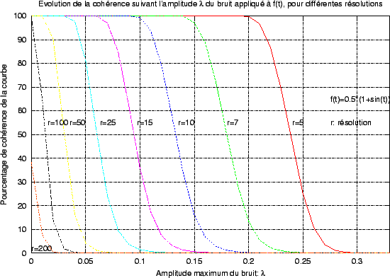 \includegraphics{fig/test1.eps}