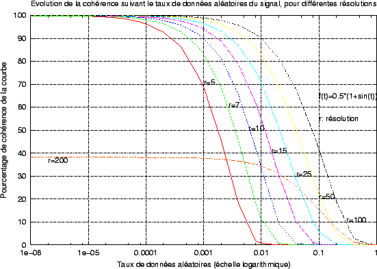 \includegraphics{fig/test2.eps}