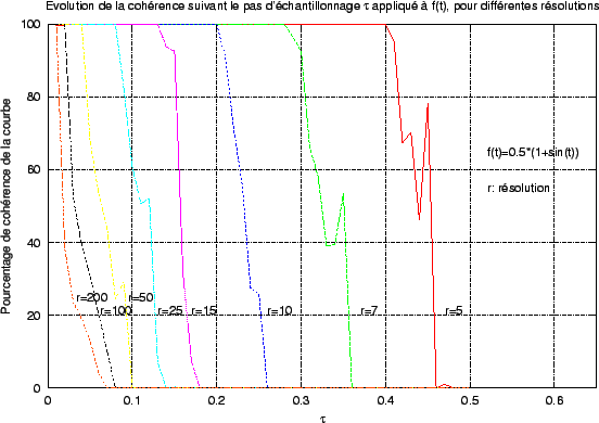 \includegraphics{fig/test3.eps}