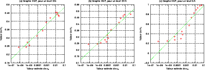 \includegraphics[]{fig/mesure_entropie.eps}