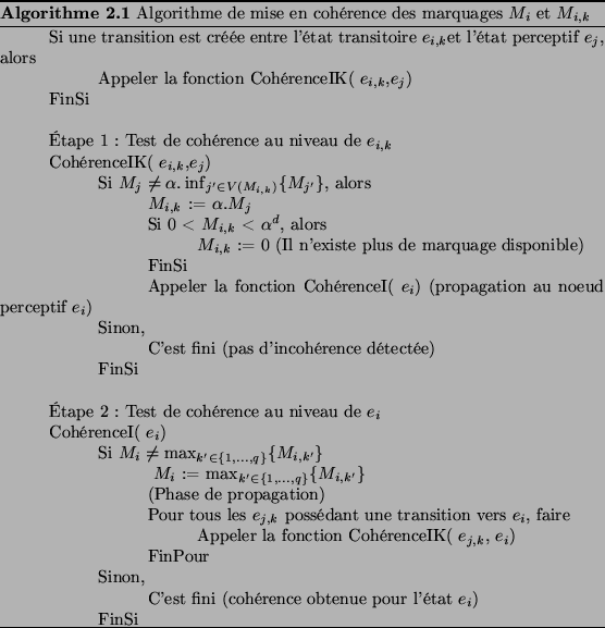 \begin{algo}
% latex2html id marker 2891
\hspace*{1cm}Si une transition est cr...
...gorithme de mise en cohrence des marquages $M_{i}$\ et $M_{i,k}$}
\end{algo}