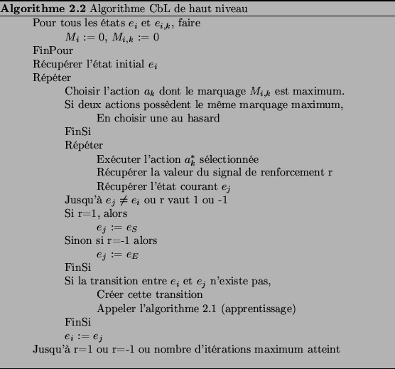 \begin{algo}
% latex2html id marker 2960
\hspace*{1cm}Pour tous les tats $e_{...
...ations maximum atteint\\
\caption{Algorithme CbL de haut niveau}
\end{algo}