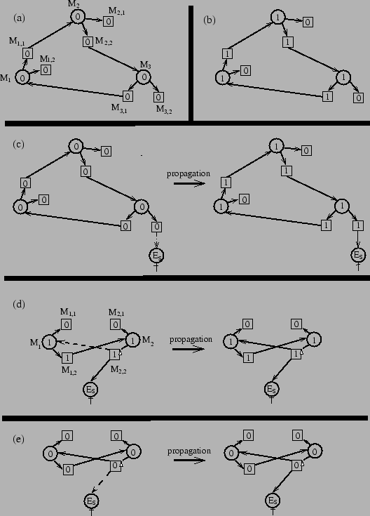 \includegraphics[]{fig/multi_sol.eps}