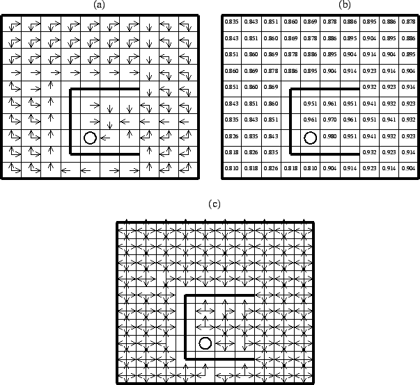 \includegraphics[]{fig/laby_ex.eps}