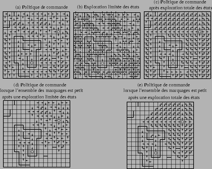 \includegraphics[]{fig/res_laby_2.eps}