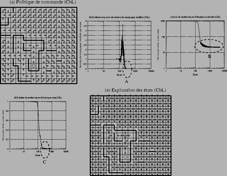 \includegraphics[]{fig/res_laby_4.eps}