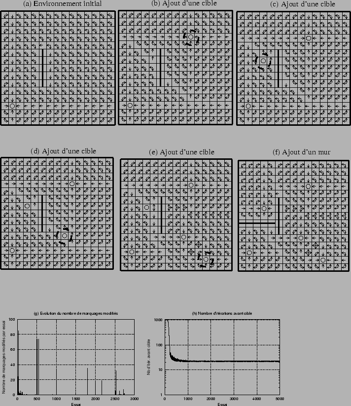 \includegraphics[]{fig/res_laby_5.eps}