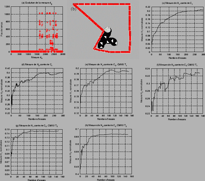 \includegraphics[]{fig/preparation.eps}