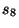 $ s_{8}$