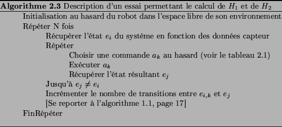\begin{algo}
% latex2html id marker 3606
\hspace*{1cm}Initialisation au hasard...
...ription d'un essai permettant le calcul de $H_{1}$\ et de $H_{2}$}
\end{algo}