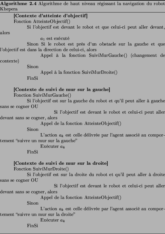 \begin{algo}
% latex2html id marker 3637
\hspace*{1cm}\textbf{[Contexte d'atte...
...lgorithme de haut niveau rgissant la navigation du robot Khepera}
\end{algo}