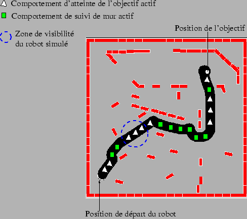 \includegraphics[]{fig/fusion2.eps}
