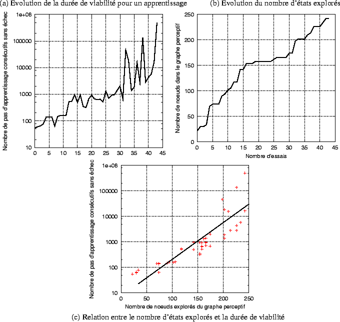 \includegraphics[]{fig/res1bis.eps}