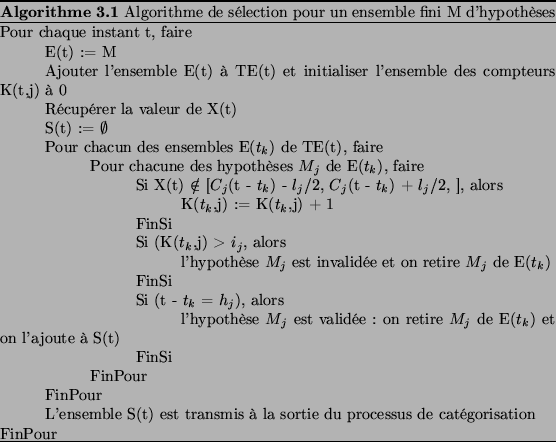 \begin{algo}
% latex2html id marker 5261
Pour chaque instant t, faire\\
\hsp...
...tion{Algorithme de slection pour un ensemble fini M d'hypothses}
\end{algo}