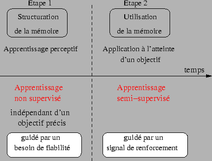 \includegraphics[]{fig/cap_anticip.eps}