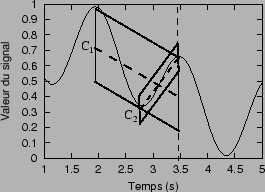 \includegraphics[]{fig/recons.eps}