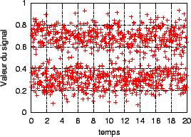 \includegraphics[]{fig/separation.eps}