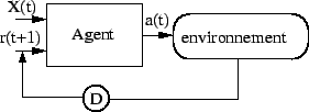 \includegraphics[]{fig/ar.eps}