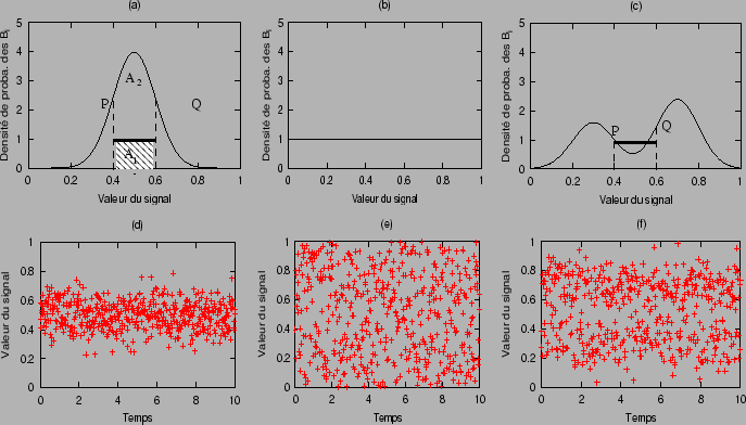 \includegraphics[]{fig/ex_dens.eps}