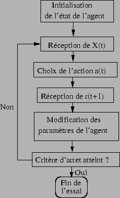 \includegraphics[]{fig/alg_ar.eps}