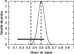 \includegraphics[]{fig/seg_out.eps}