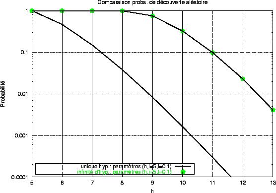 \includegraphics[]{fig/calc_experi.eps}