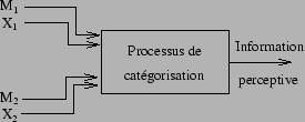 \includegraphics[]{fig/multi_signal.eps}