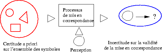 \includegraphics[]{fig/symbole2.eps}