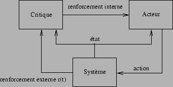 \includegraphics[]{fig/ahc.eps}