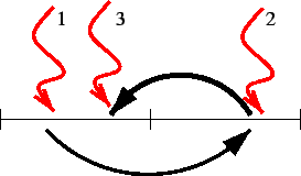 \includegraphics[]{fig/pastrend.eps}