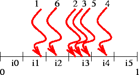 \includegraphics[]{fig/creation_suite.eps}