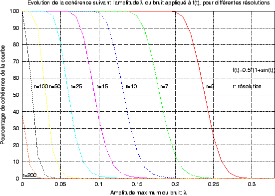 \includegraphics[]{fig/test1.eps}