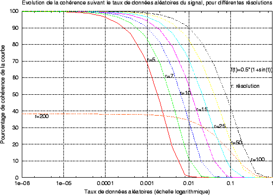 \includegraphics[]{fig/test2.eps}