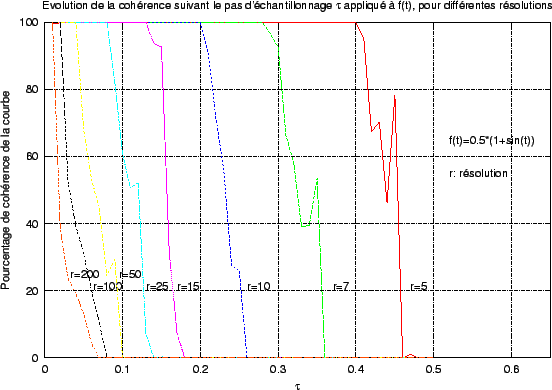 \includegraphics[]{fig/test3.eps}