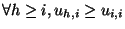 $ \forall h \geq i, u_{h,i} \geq u_{i,i}$