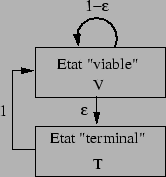 \includegraphics[]{fig/hyp_sto.eps}