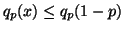 $ q_{p}(x) \leq q_{p}(1-p)$
